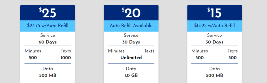 smartphone plans